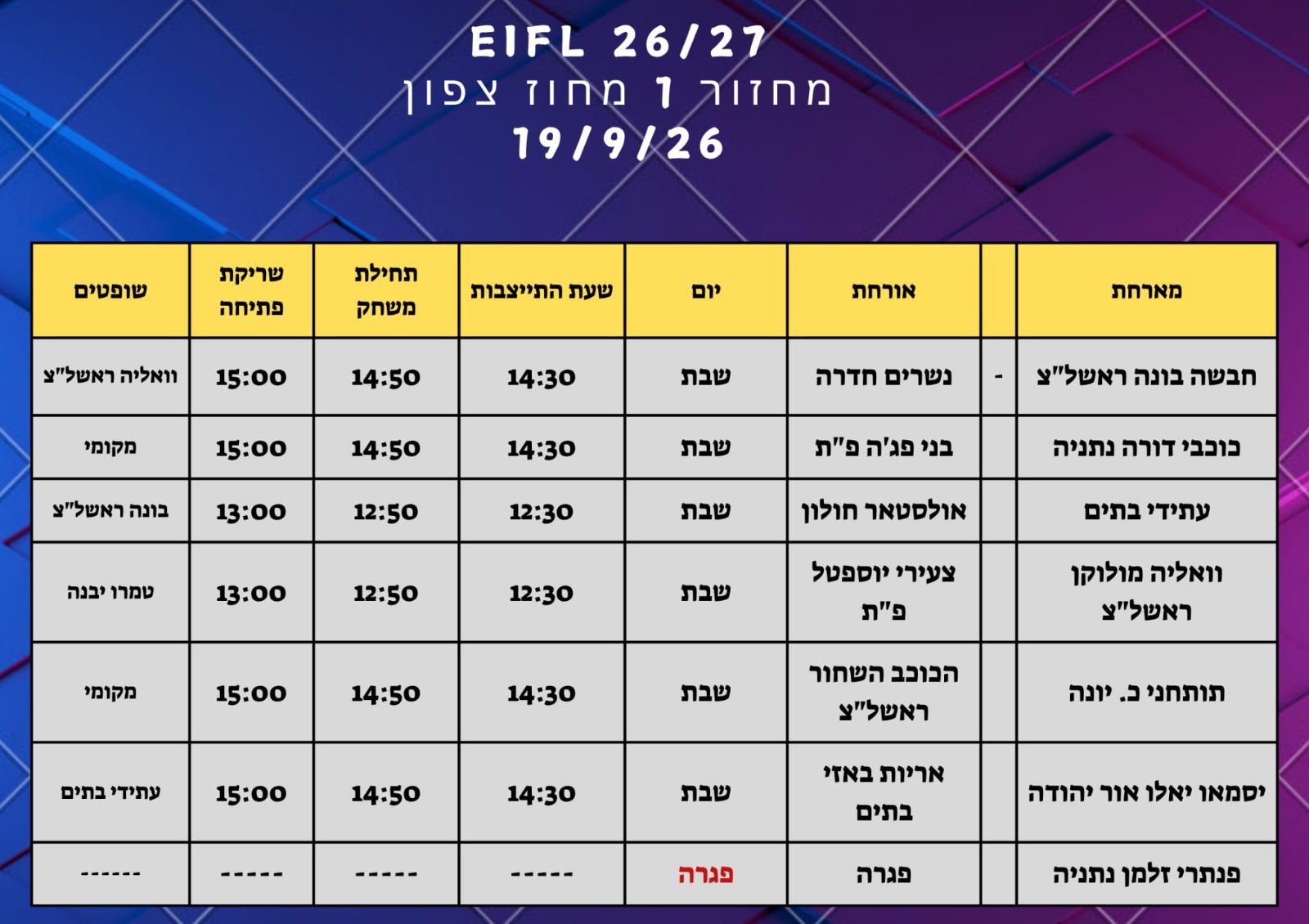 מחזור 1 מחוז צפון שיבוץ ושיפוט