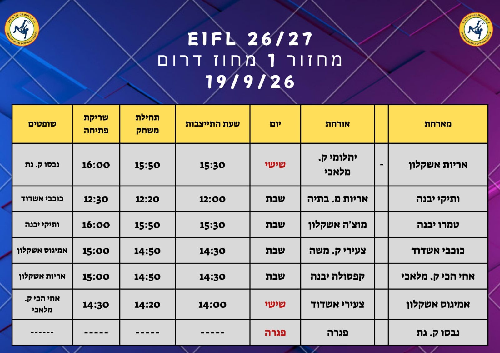 מחוז דרום מח 1 שיבוץ שעות ושופטים